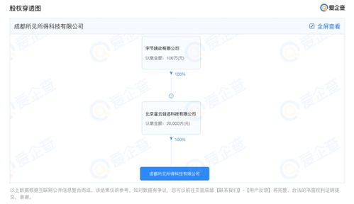字節(jié)跳動斥資1億元成立所見所得科技公司，加速布局網(wǎng)絡(luò)文化經(jīng)營版圖
